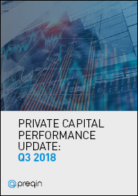 Private Capital Performance Update: Q3 2018 | Preqin